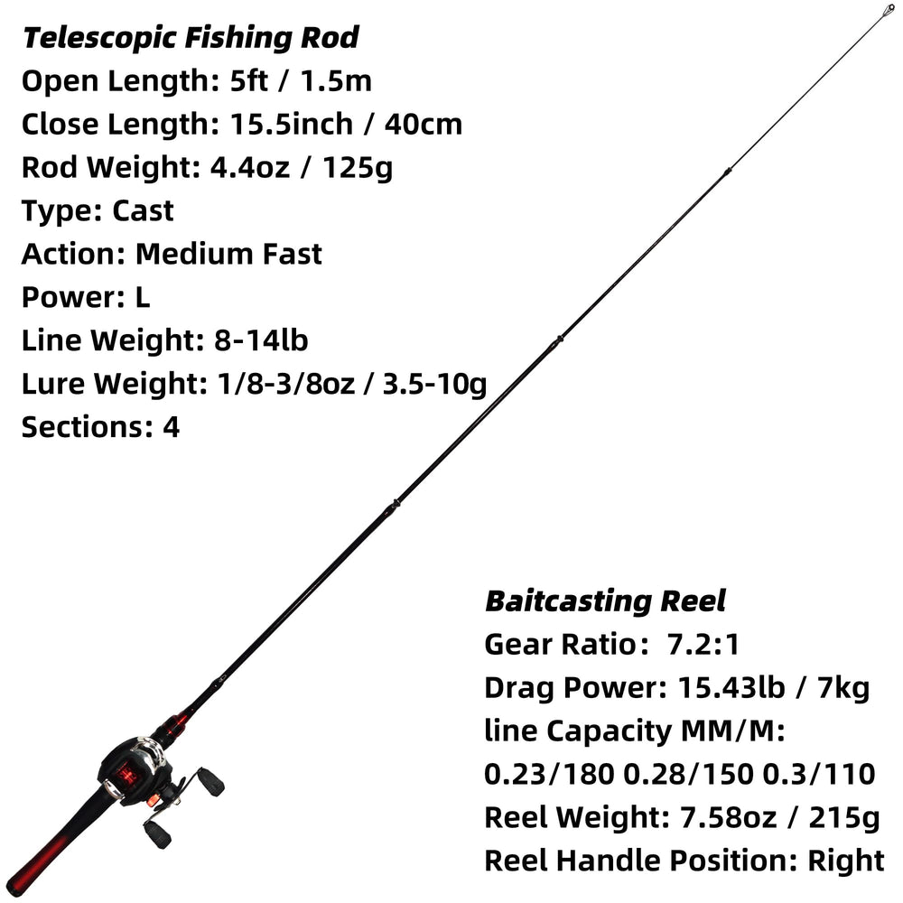 Kilitn fiberglass rod blank offers enhanced sensitivity for bites