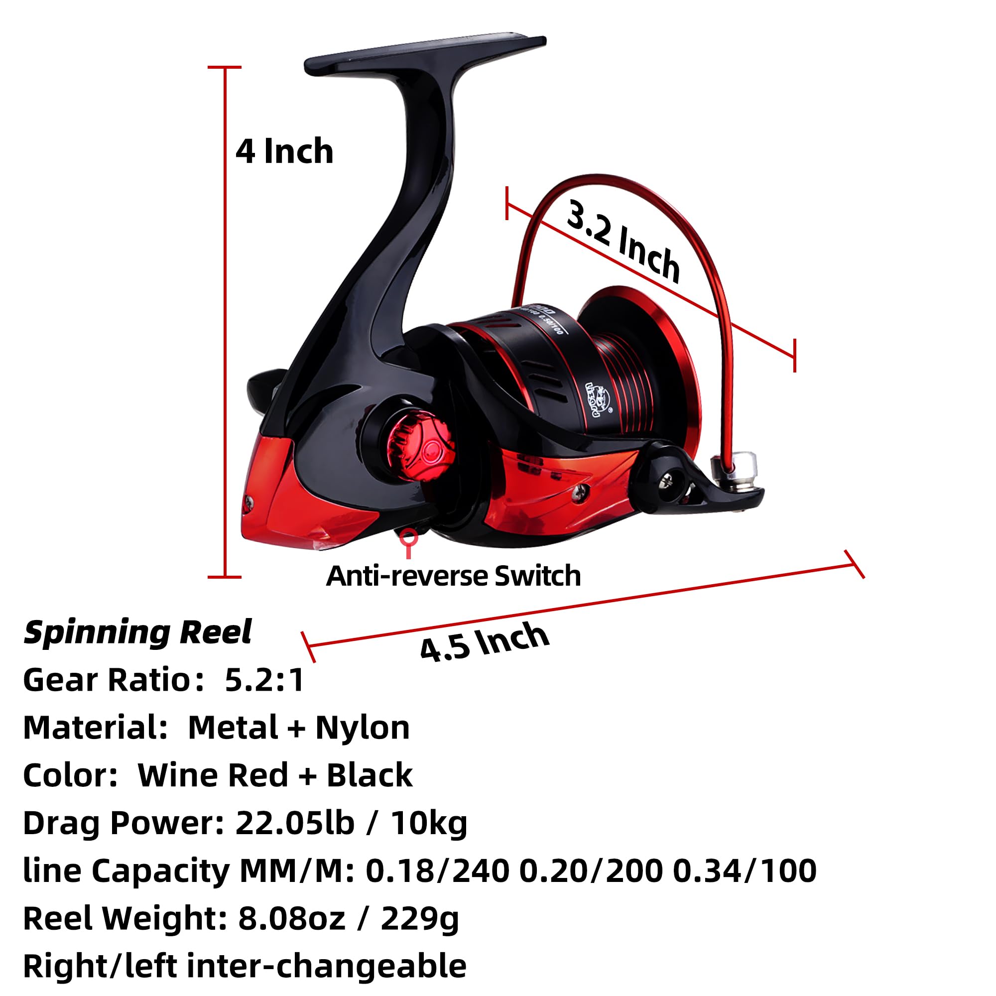Kilitn fishing rod combo guide-assembly closeup with stainless steel guides for steady line control