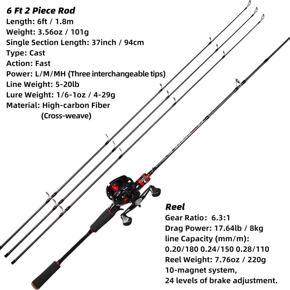 Interchangeable rod tips: L, M, and MH for Kilitn rod