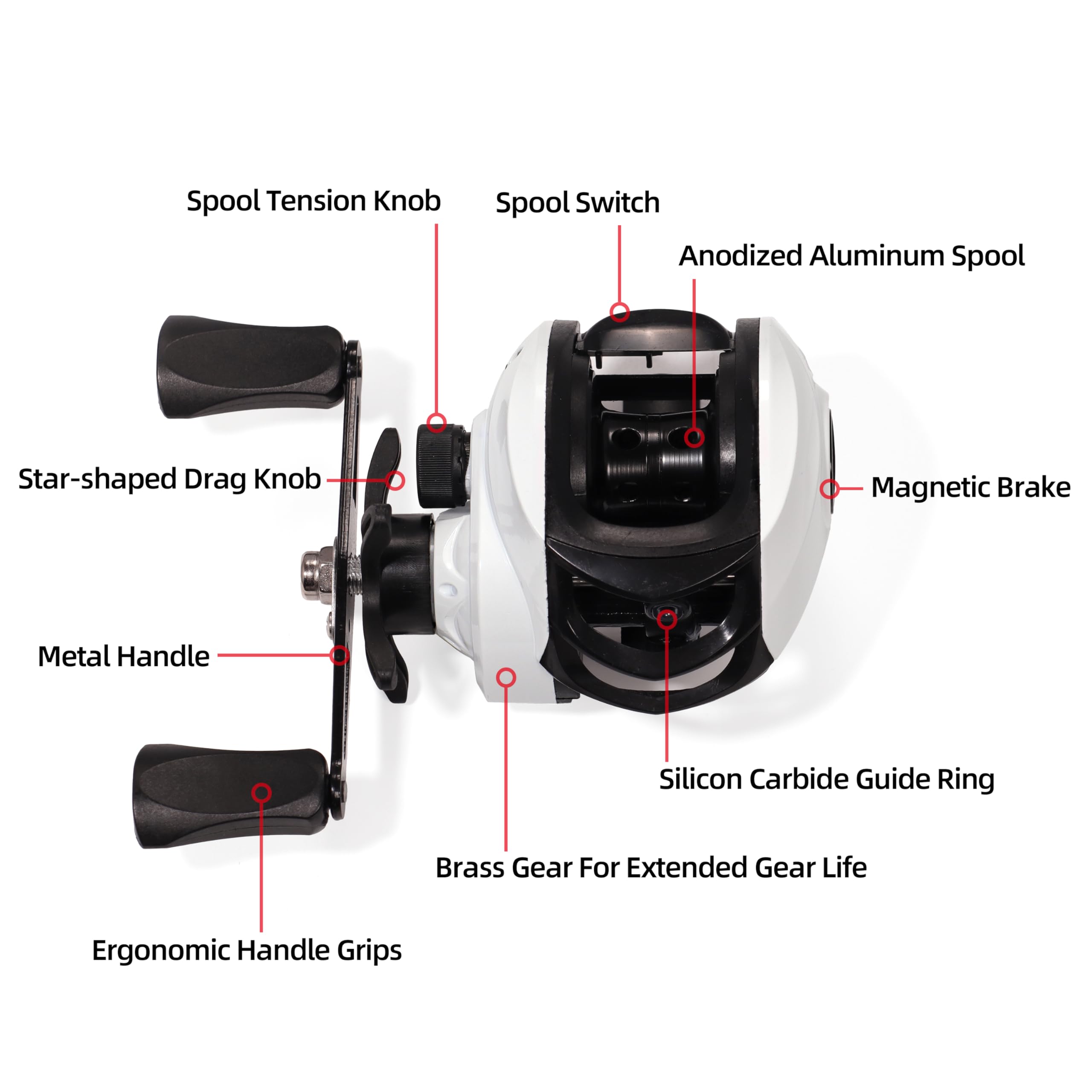 Kilitn baitcasting reel with externally adjustable MCS drag