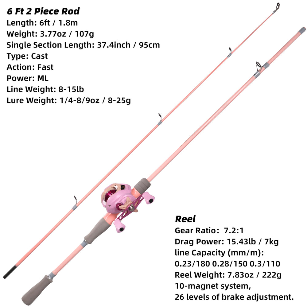Kilitn baitcasting reel showing drag system