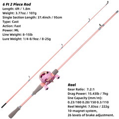 Kilitn baitcasting reel showing drag system