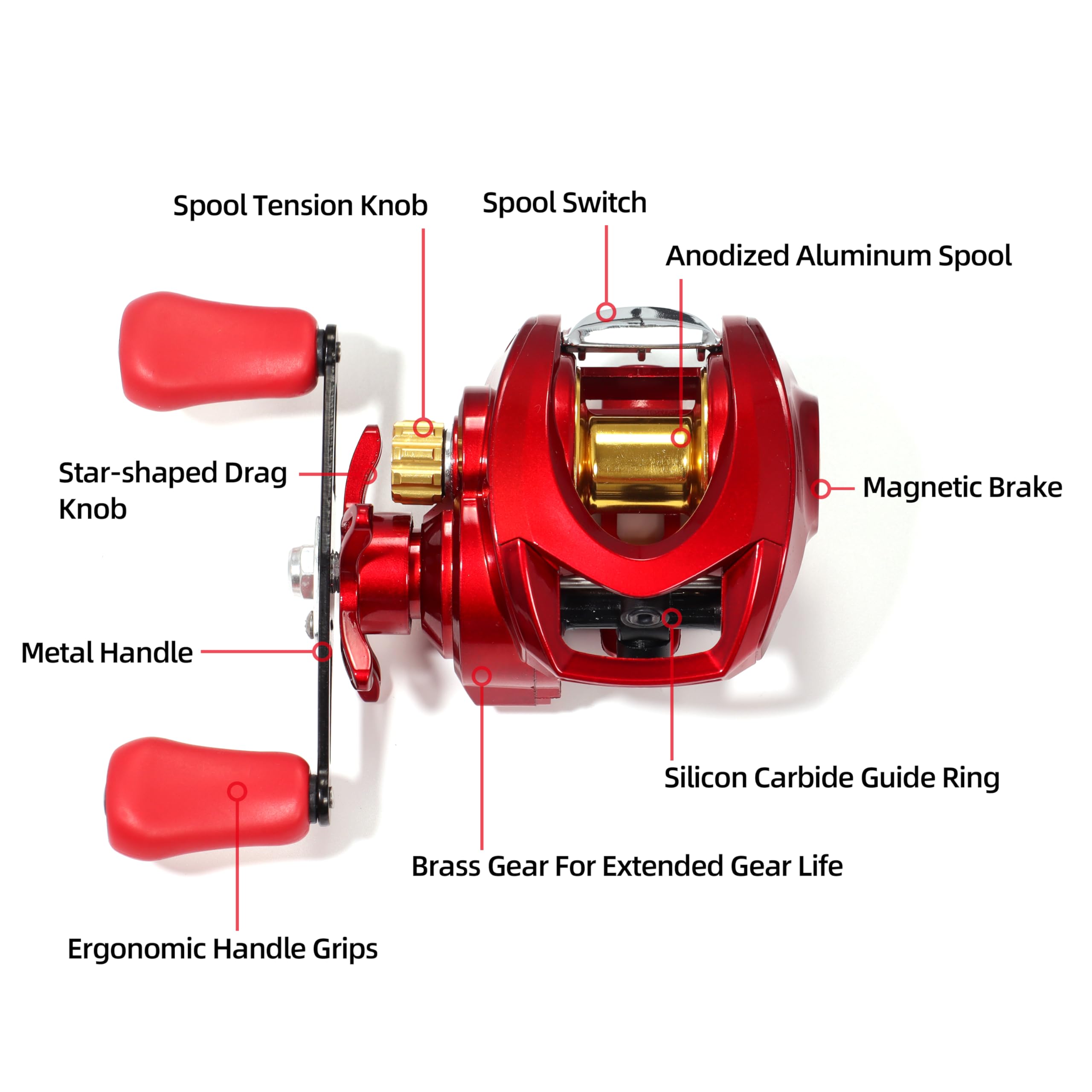 Kilitn premium baitcasting reel with 6+1 bearings and high drag