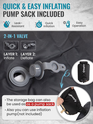KingCamp pad with dual valves for quick inflation and deflation