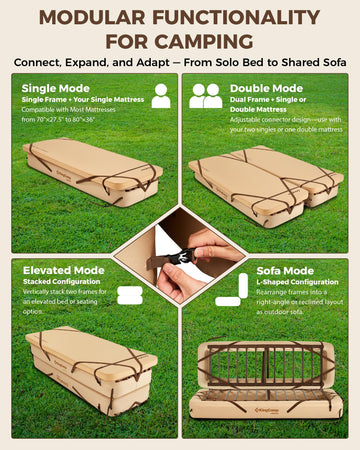 KingCamp stable-sleep-surface features surround tubes and fiberglass boards for firm support.