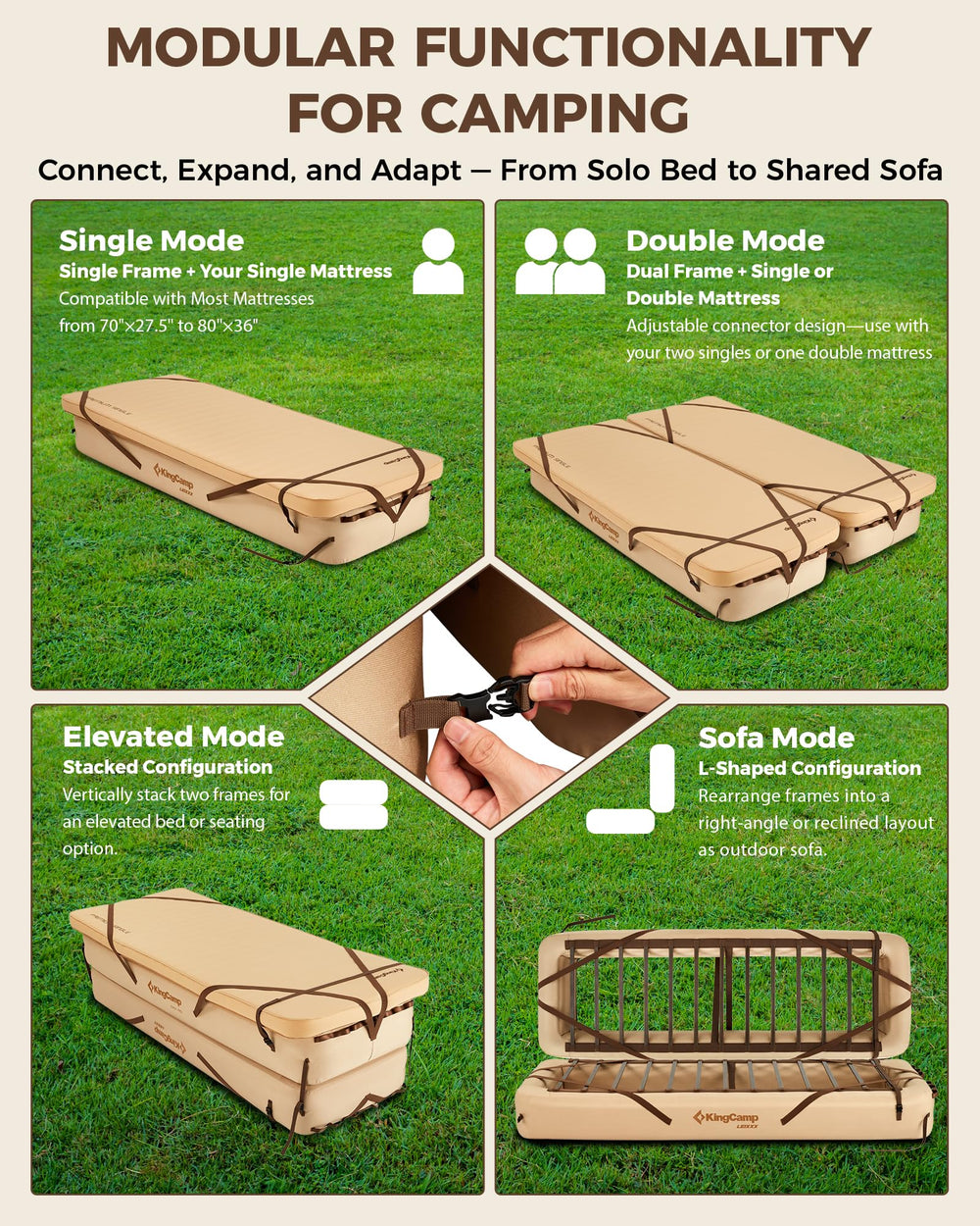 KingCamp stable-sleep-surface features surround tubes and fiberglass boards for firm support.