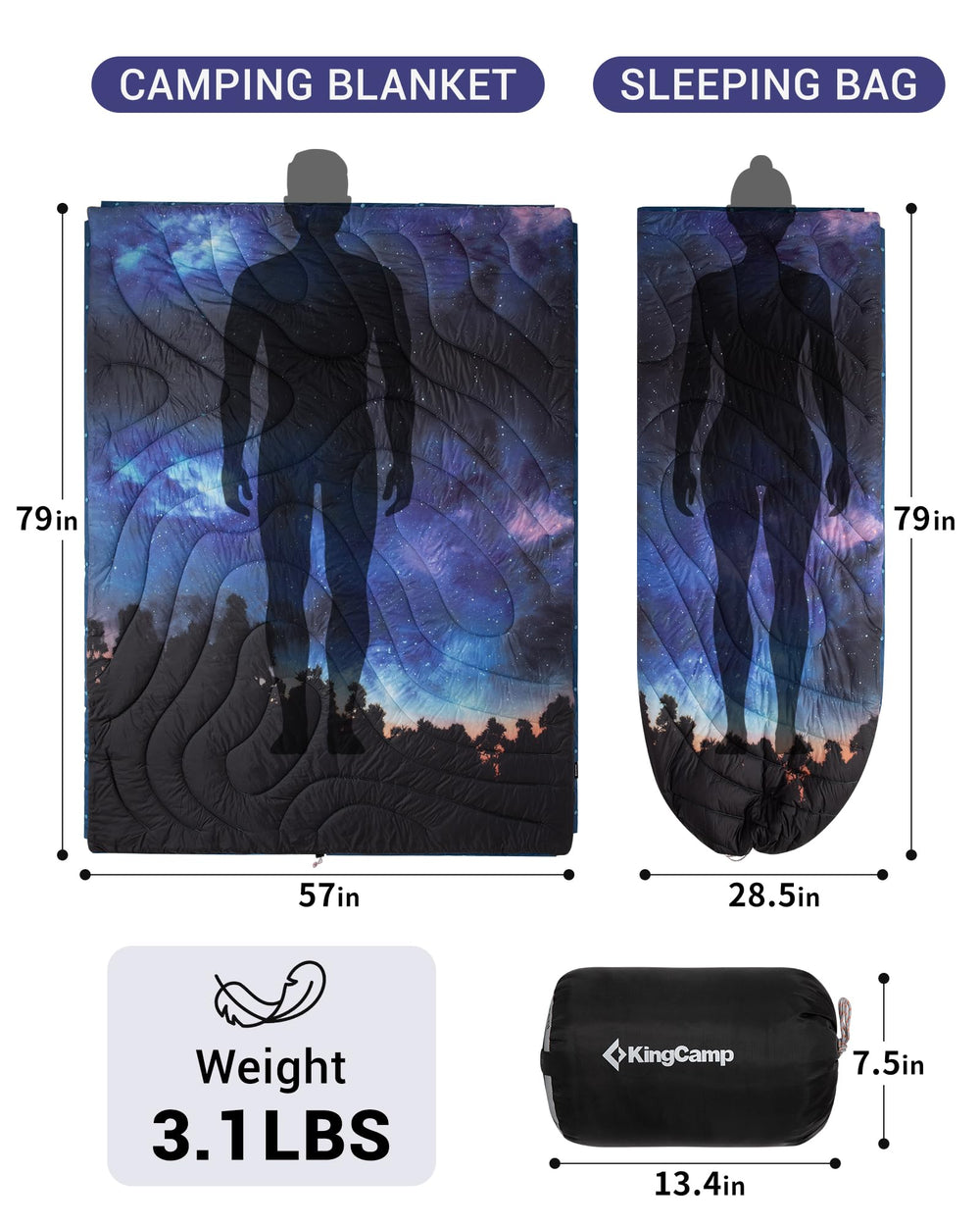KingCamp blanket worn as a shawl via snap buttons for hands-free warmth