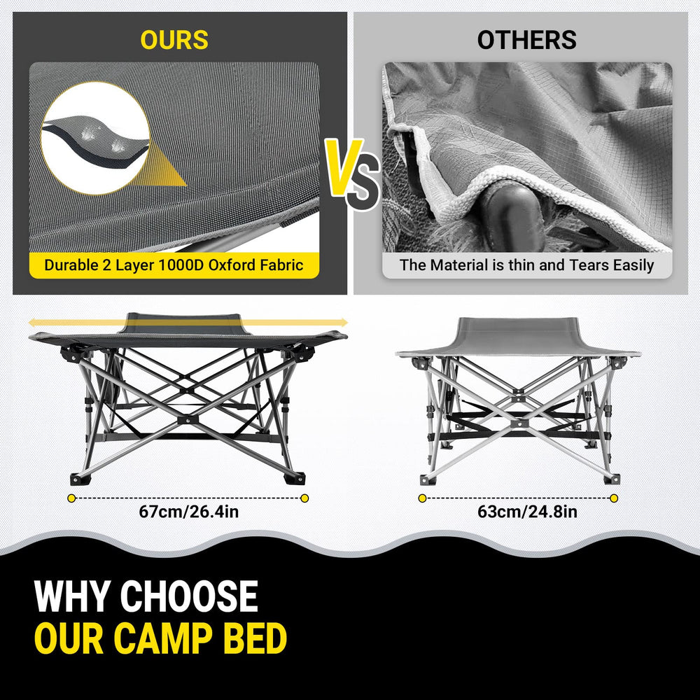 KingCamp cot weighs 12.5 pounds for easy transport