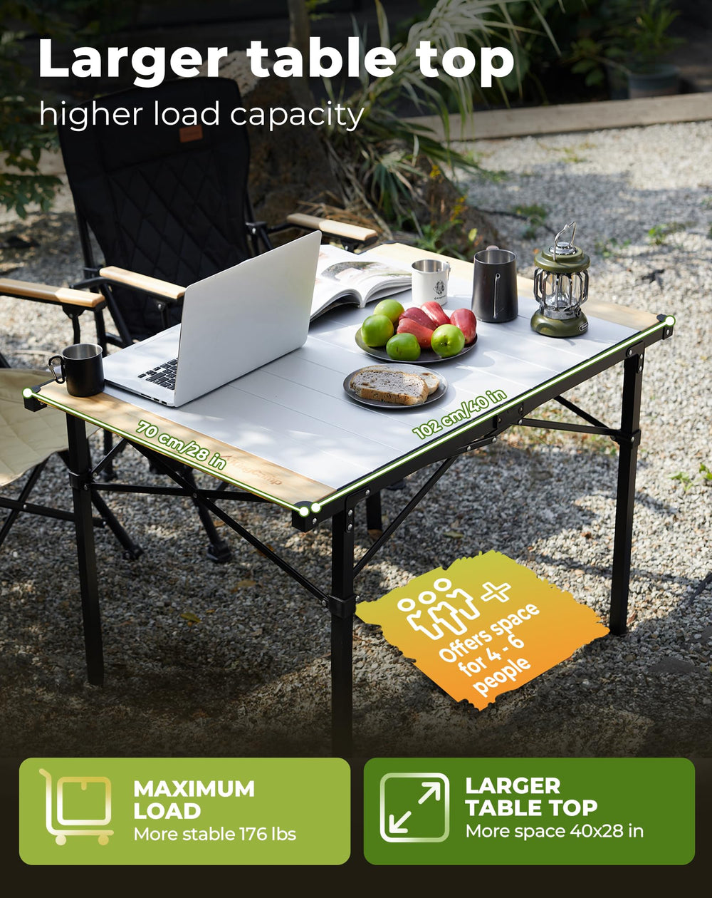 KingCamp carry bag with compartments protects tabletop and legs.