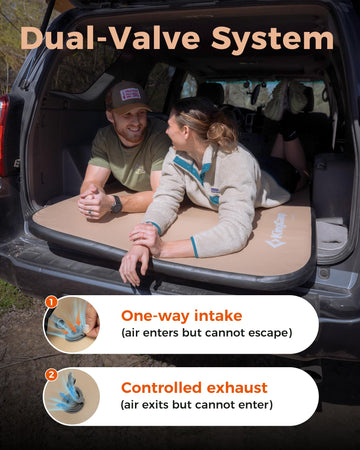 KingCamp FLEXIREST 5.0 multi-scene use across tent, car, rooftop and home