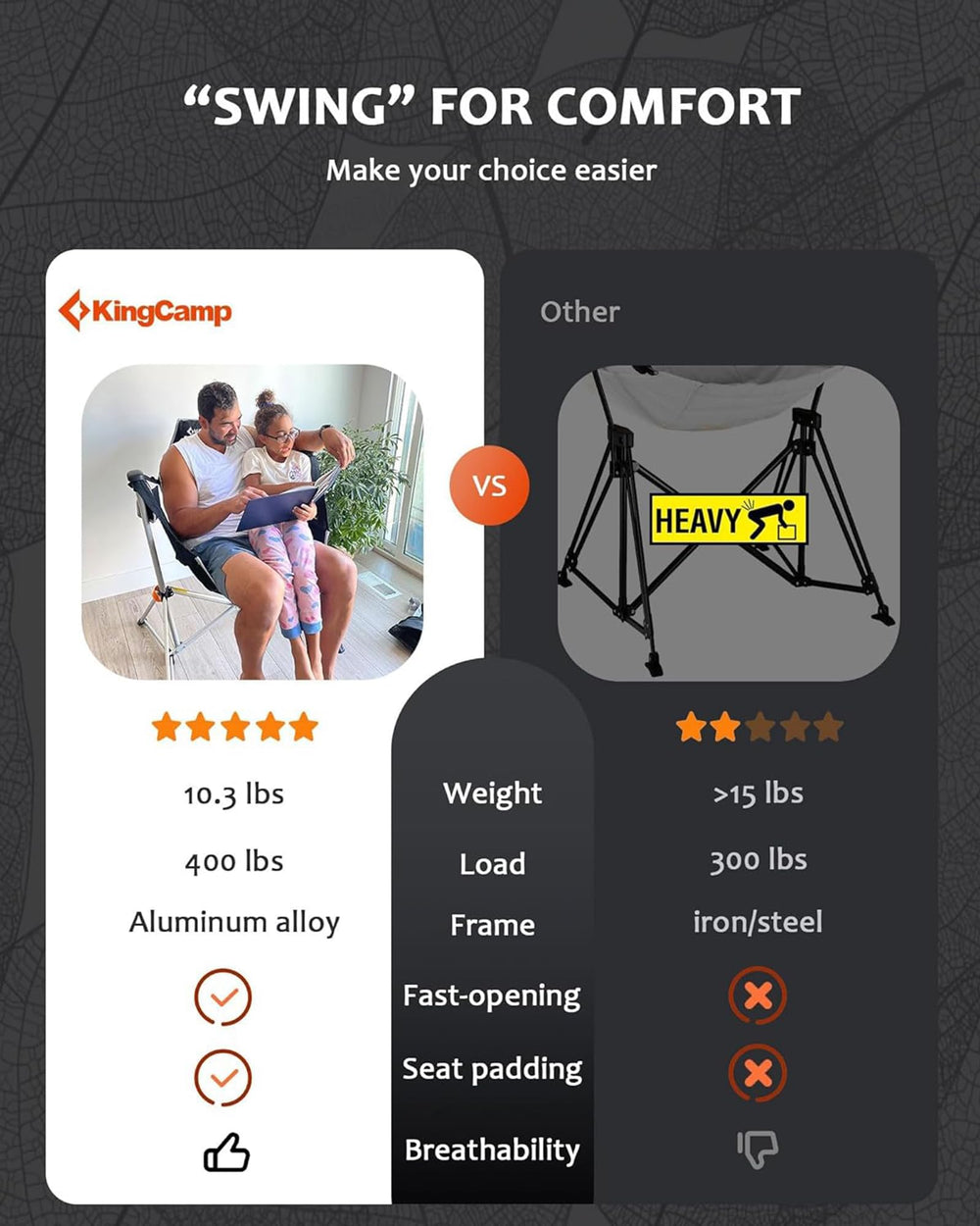 KingCamp hammock camping chair portable carry bag emphasizes quick, tool-free transport.