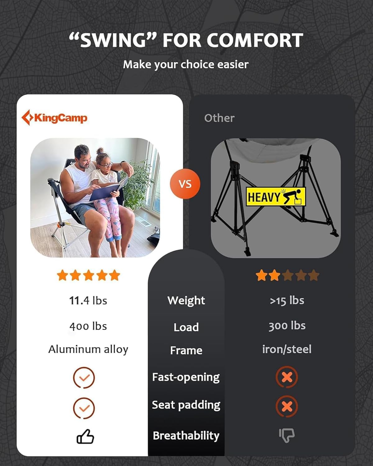 KingCamp chair featuring cup holder and headrest for convenient outdoor lounging.