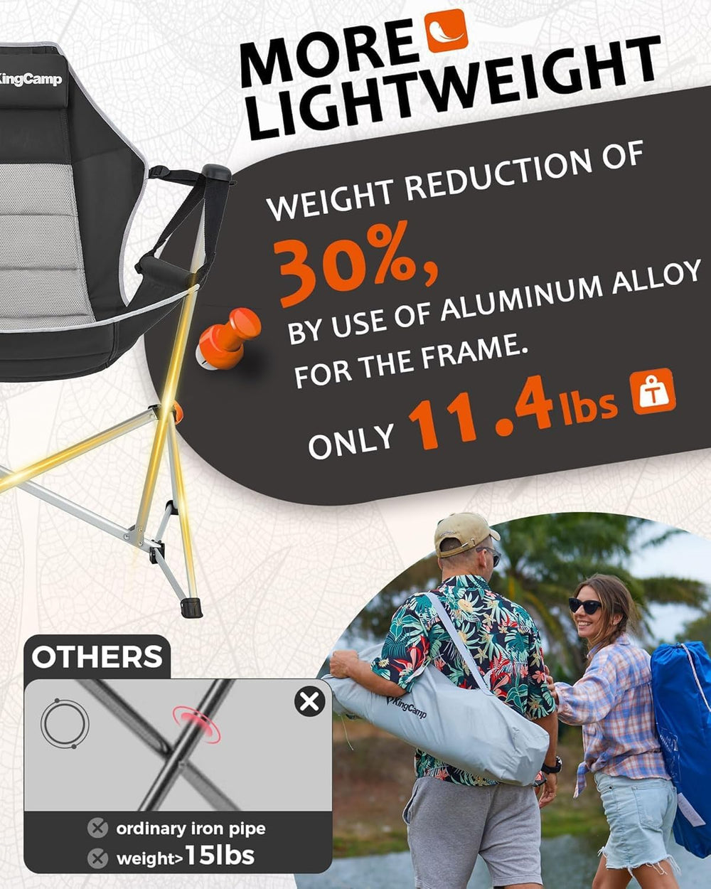 KingCamp foldable chair with quick-open frame for easy setup anywhere.