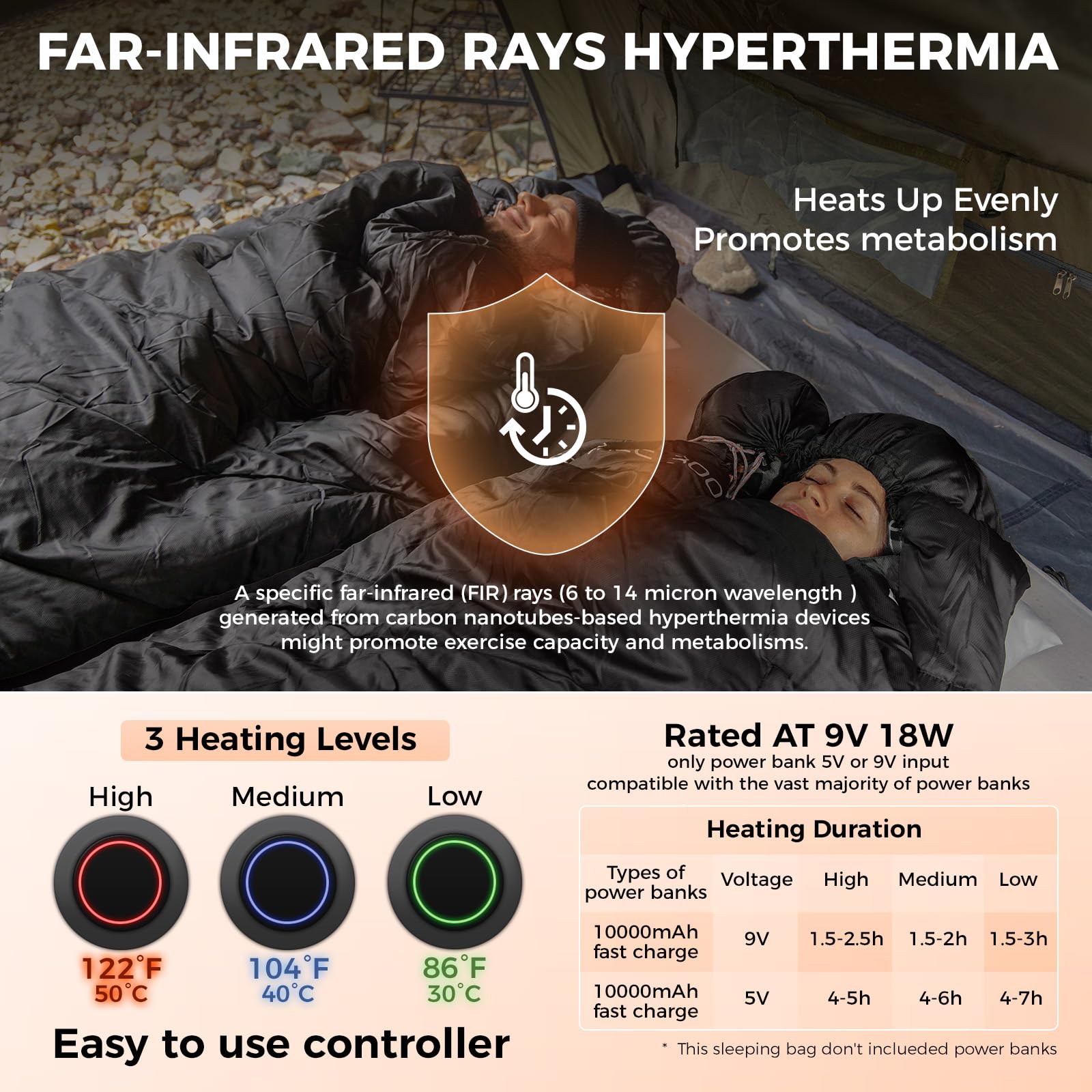 KingCamp heated sleeping bag shows three heat settings for customizable warmth