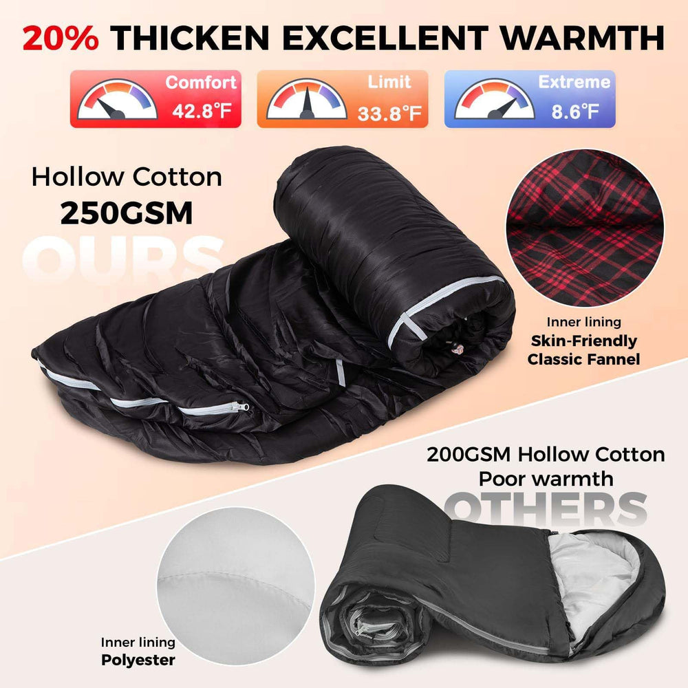 KingCamp heated sleeping bag features a two-way zipper for ventilation