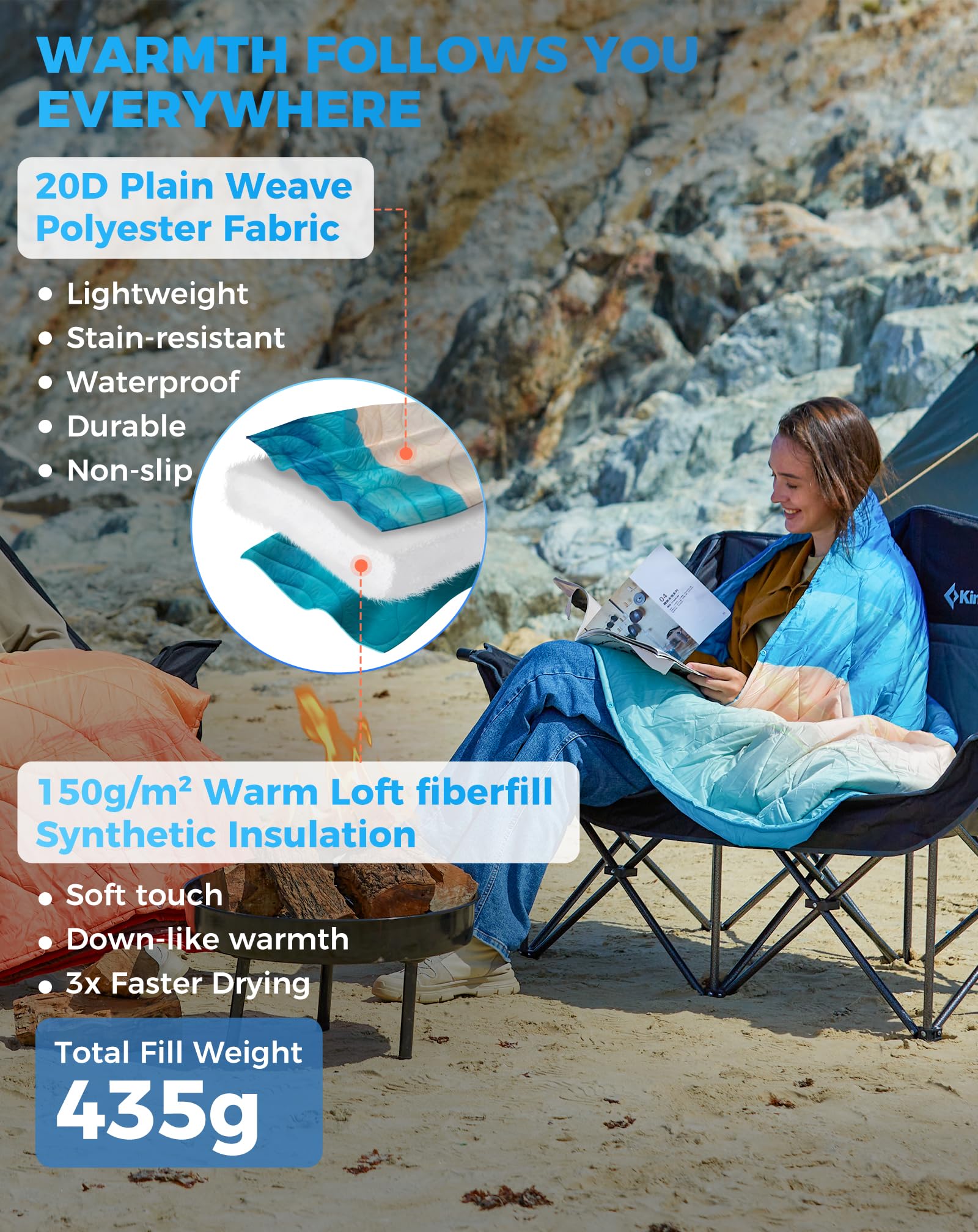 KingCamp ingCamp Ultralight Blanket packable into a compact stuff sack