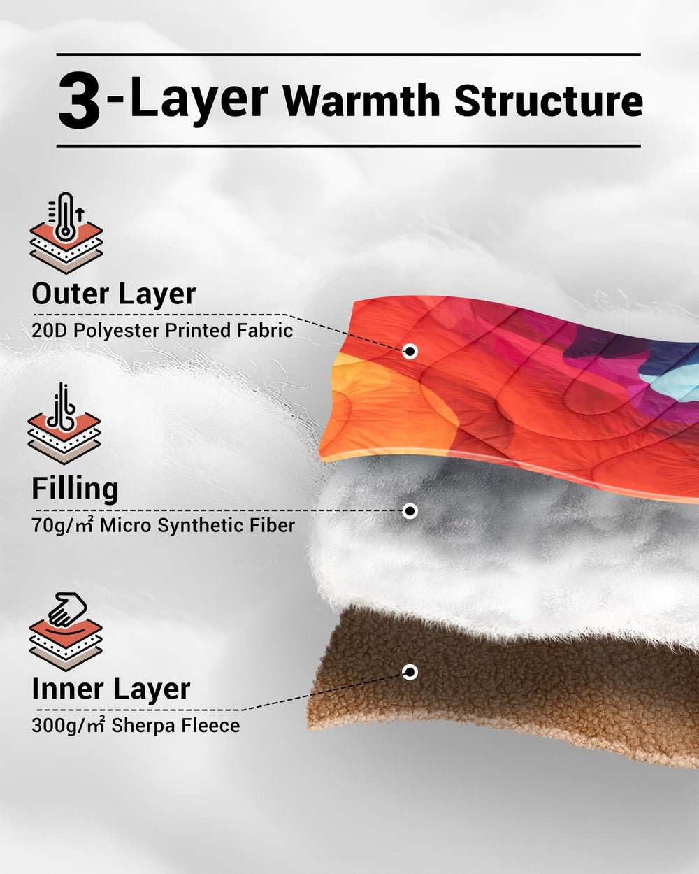 KingCamp weatherproof shell keeps wind and light rain at bay.