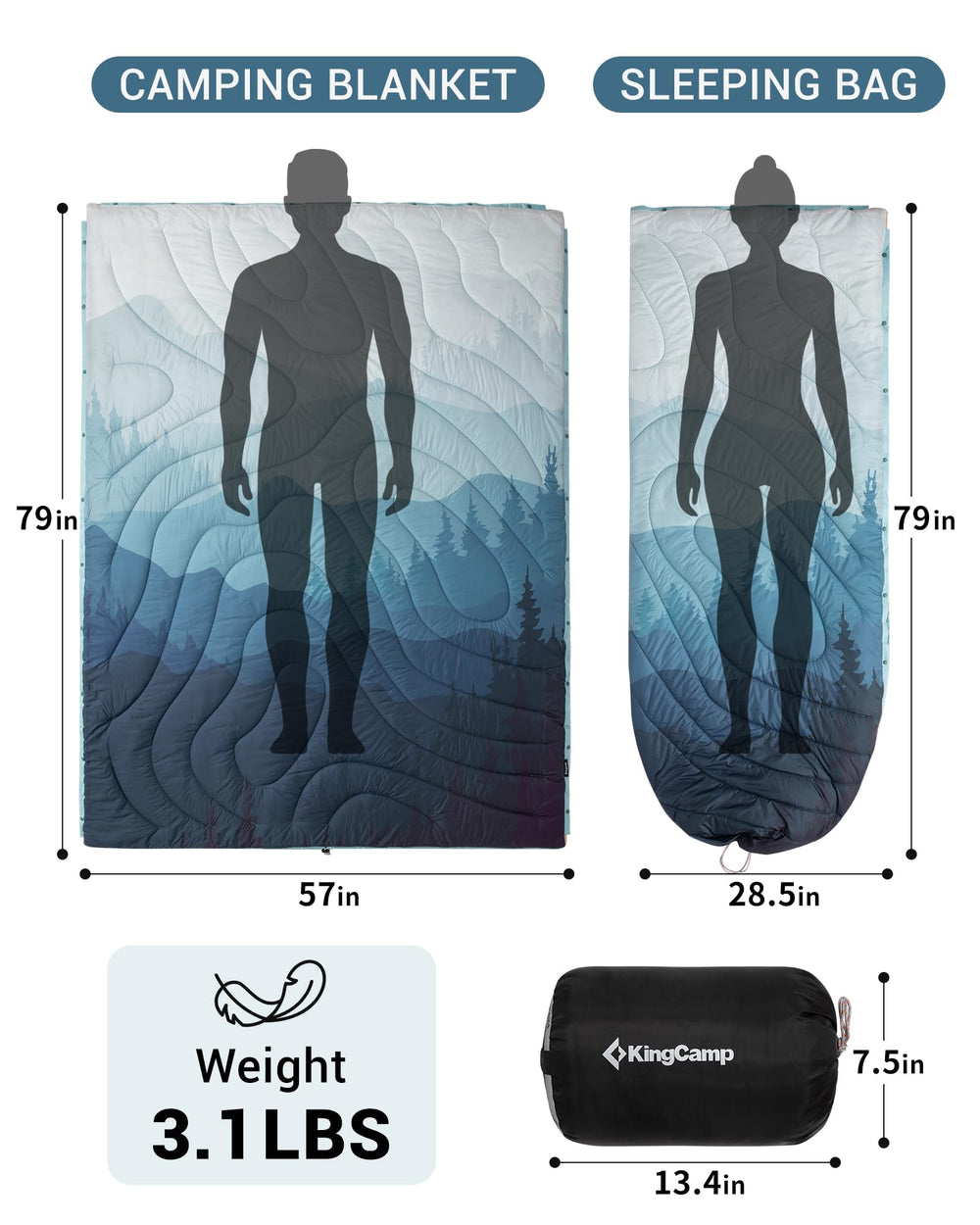 KingCamp blanket wearable-shawl in use for hands-free warmth outdoors