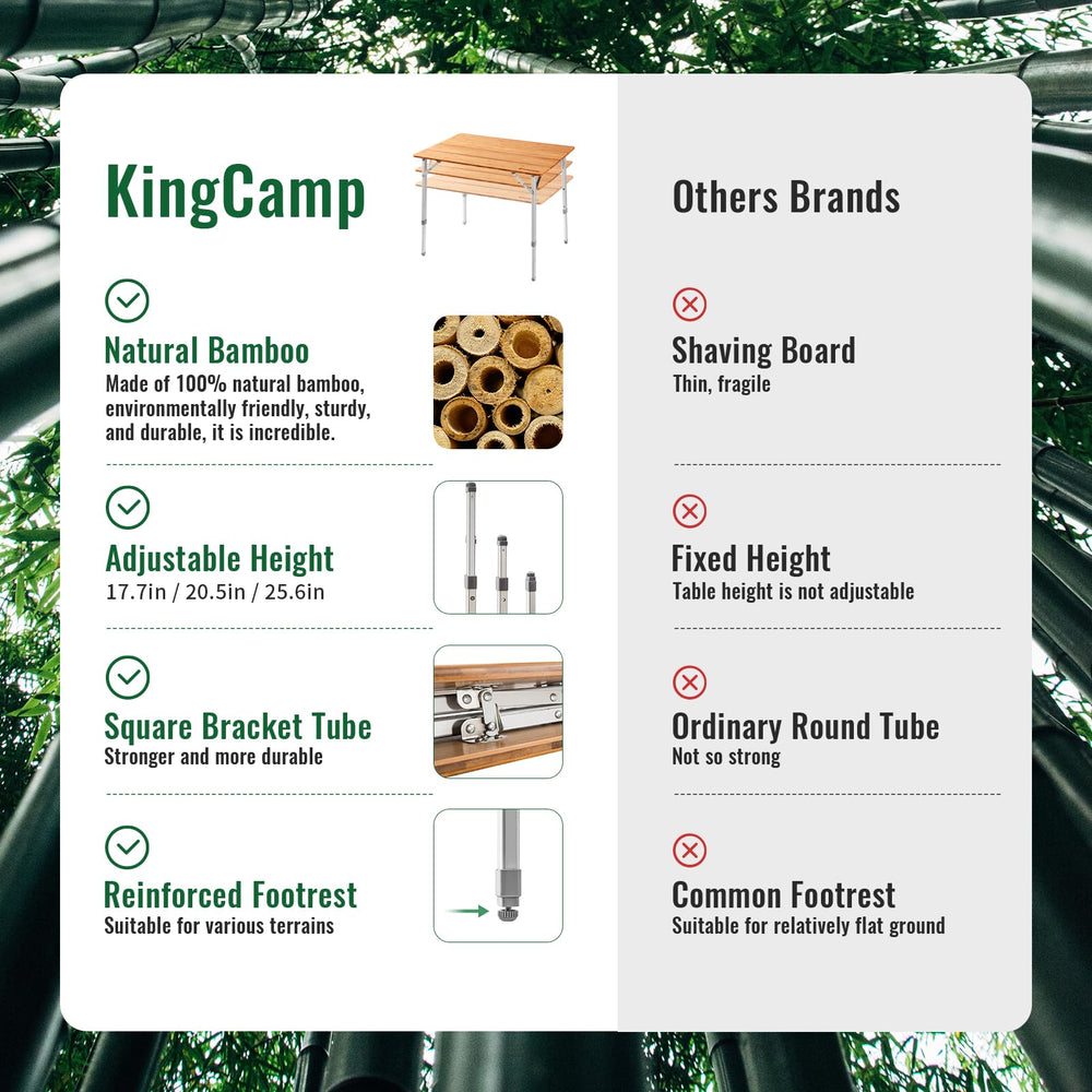 KingCamp lightweight aluminum frame ensures stable dining on varied ground.