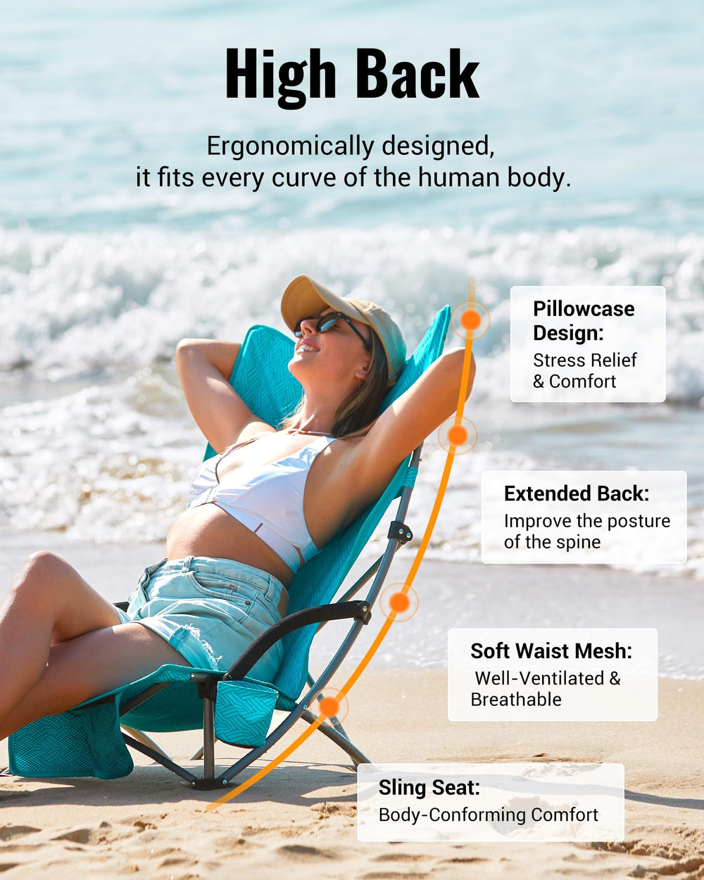 KingCamp Low Beach Chairs breathable mesh back keeps you cool on hot days.