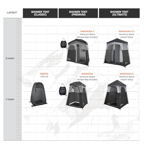 KingCamp oversize privacy shower tent dressing-room use supports quick outfit changes at outdoor sites