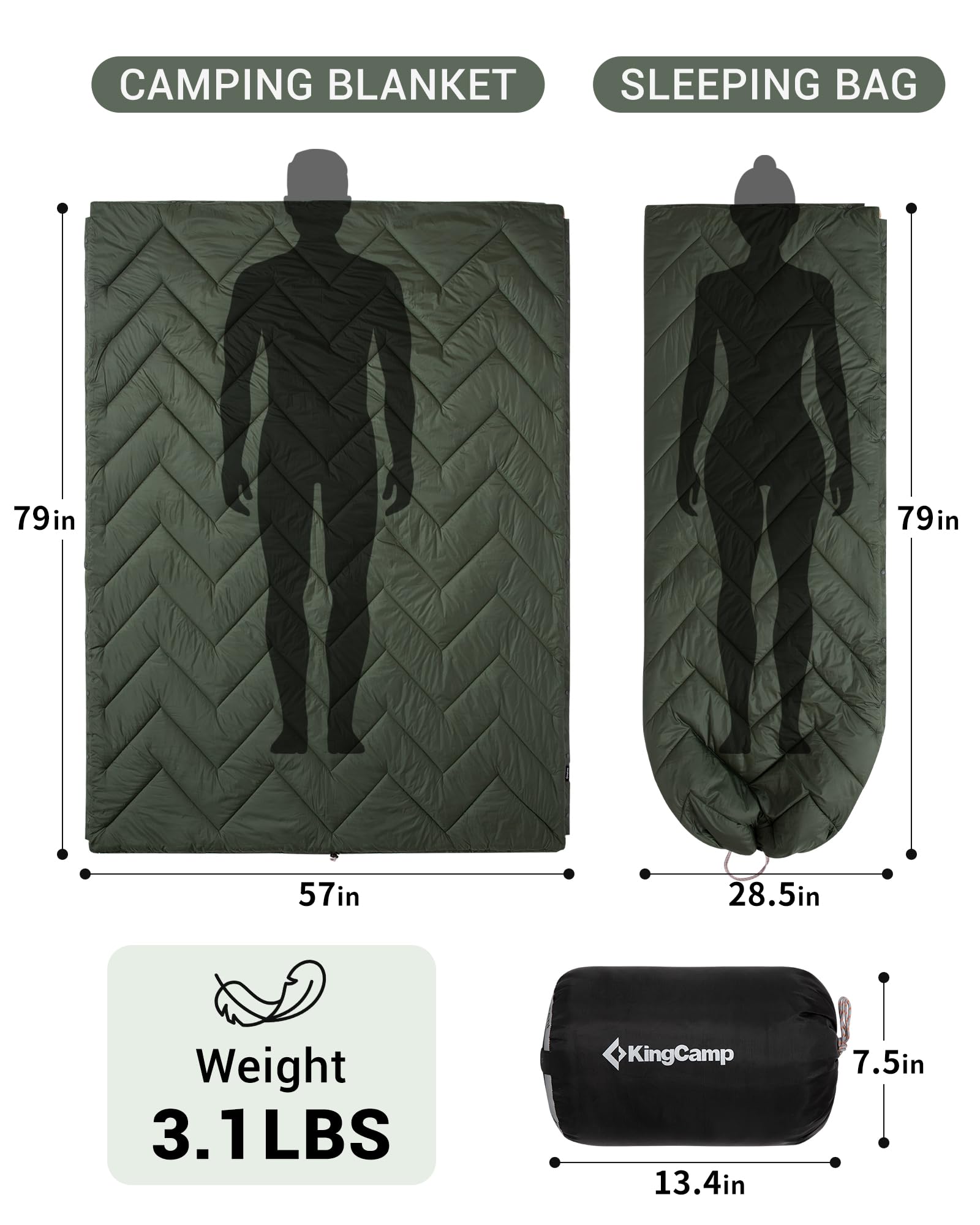 KingCamp packable blanket stores compactly in its stuff sack for travel.