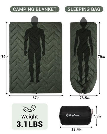 KingCamp packable blanket stores compactly in its stuff sack for travel.