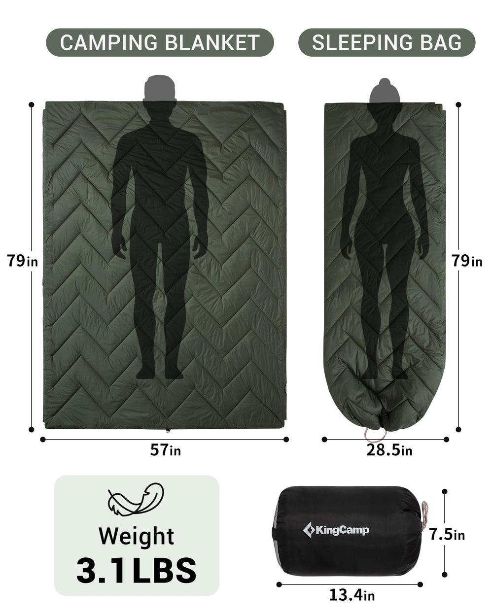 KingCamp packable blanket stores compactly in its stuff sack for travel.