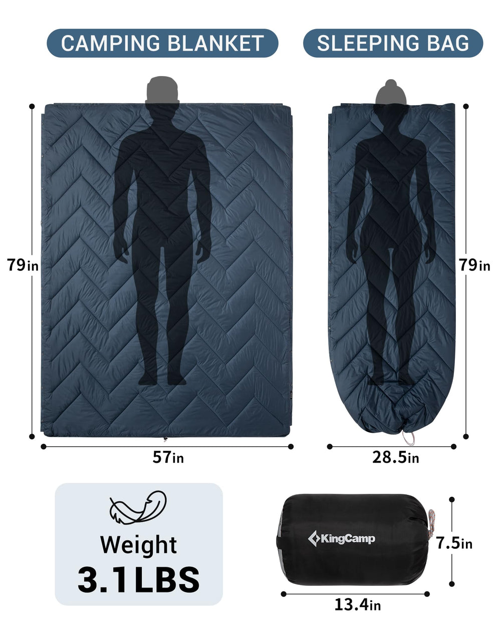 KingCamp packable blanket with stuff sack demonstrates easy packing for travel and outdoors