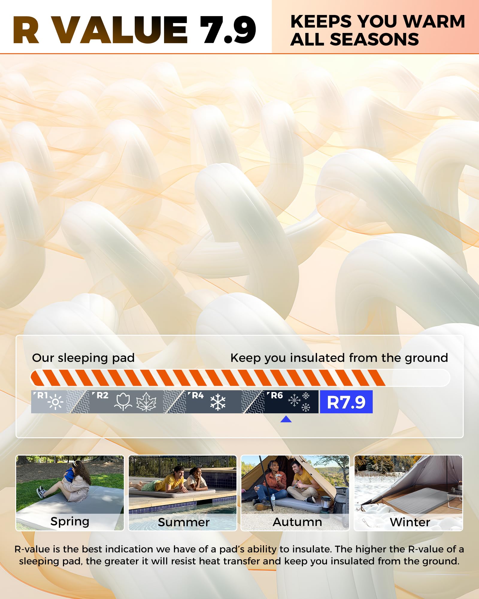 KingCamp eco-friendly PVC-free surface highlighting waterproof, durable top.