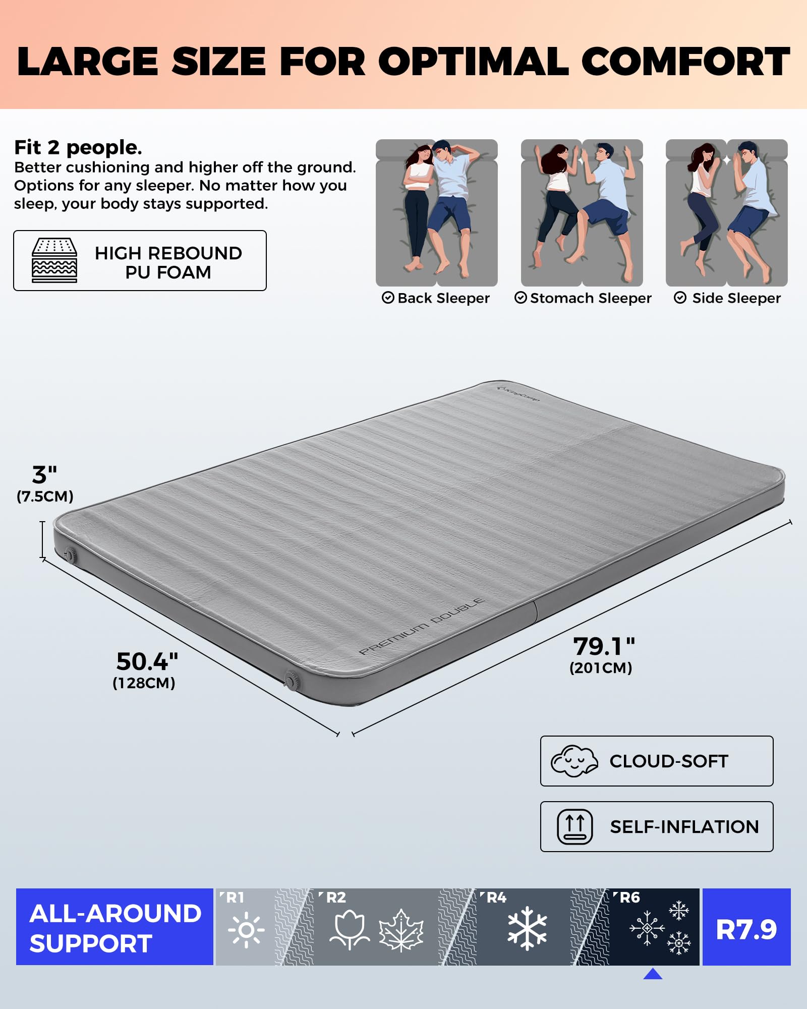 KingCamp queen-size sleeping pad surface highlights soft, durable fabric for a comfortable night's sleep.
