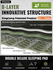 KingCamp removable foam cover closeup highlights washable comfort