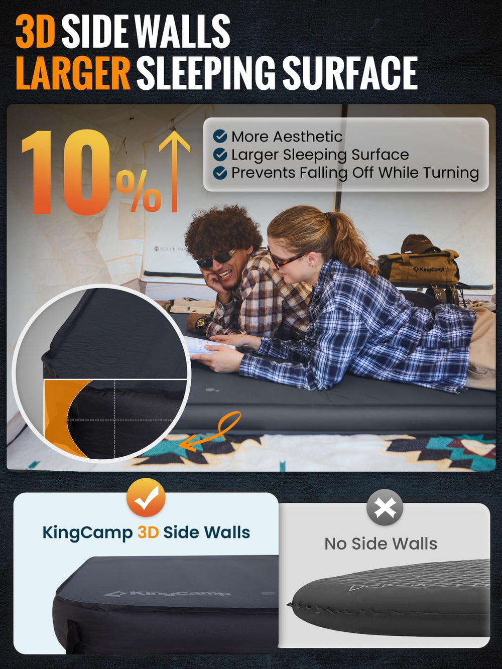 KingCamp sleeping pad with 3D side walls for enhanced stability.