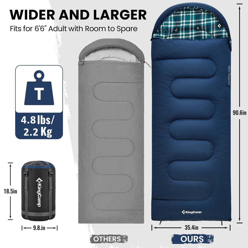 KingCamp sleeping bag navy left compression sack enables easy transport