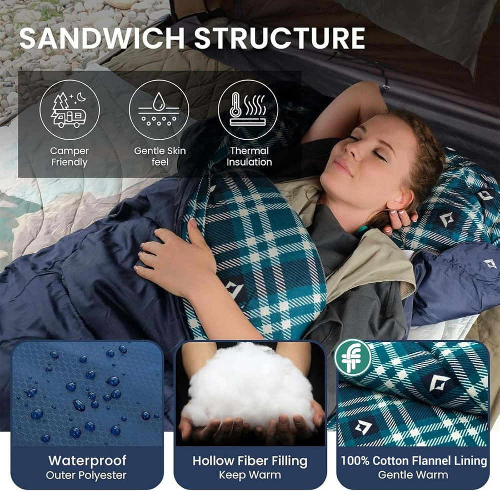 KingCamp sleeping bag navy left spacious interior accommodates tall users