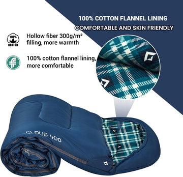 KingCamp sleeping bag navy left zipper detail enables adjustable airflow