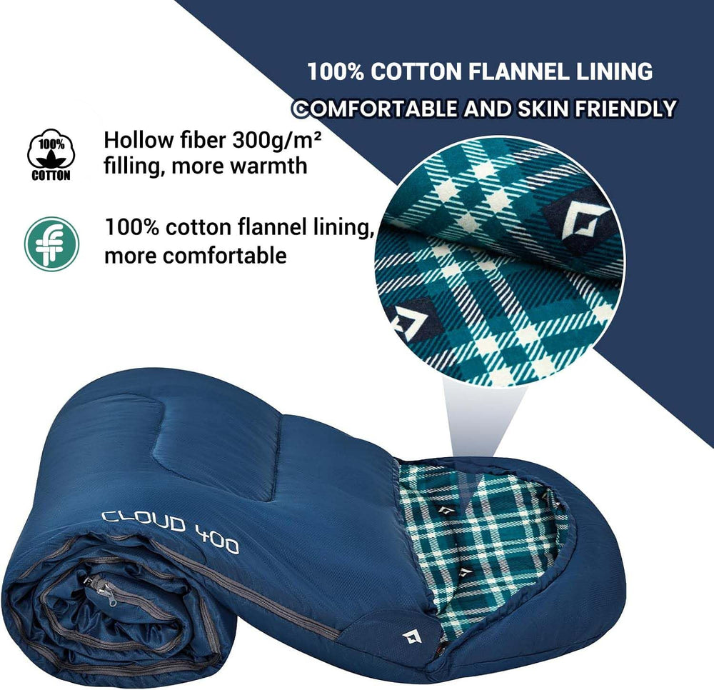 KingCamp sleeping bag navy left zipper detail enables adjustable airflow