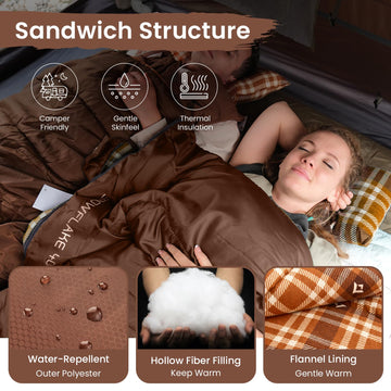 KingCamp XL sleeping bag demonstrates generous dimensions for taller campers up to 6.6 feet.