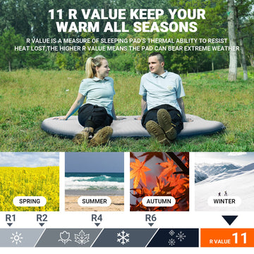 KingCamp sleeping pad waterproof and durable for rugged outdoor use