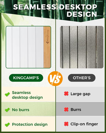 KingCamp sturdy steel-frame legs ensure stability on uneven ground.