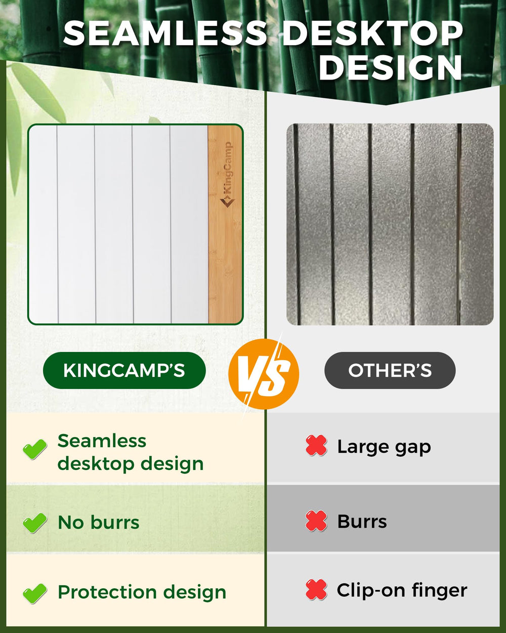 KingCamp sturdy steel-frame legs ensure stability on uneven ground.