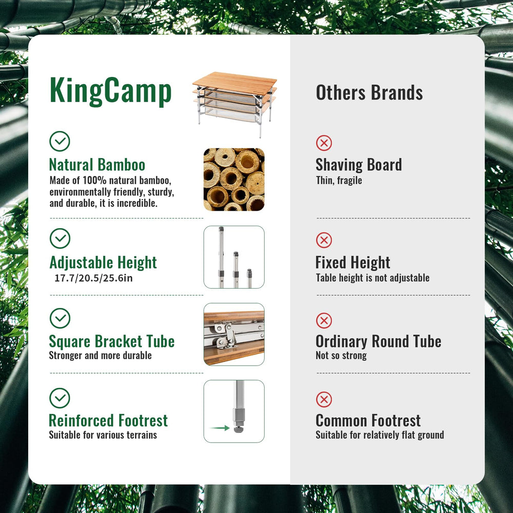 KingCamp tool-free-setup enables rapid deployment with a pre-assembled aluminum frame.