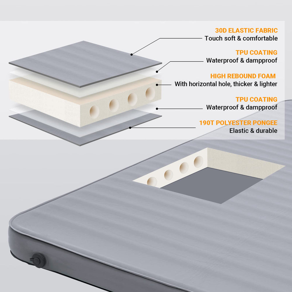 KingCamp TPU coating offers damp-proof, durable surface with reduced noise for peaceful sleep.