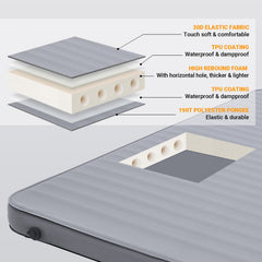 KingCamp TPU coating offers damp-proof, durable surface with reduced noise for peaceful sleep.
