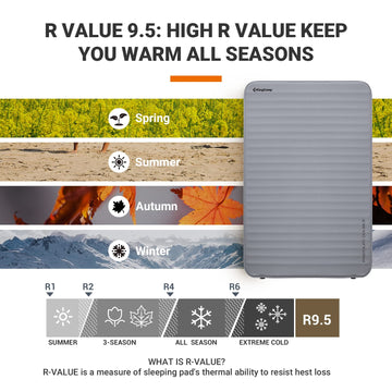 KingCamp two-person size inflates easily with two quick valves for fast setup.