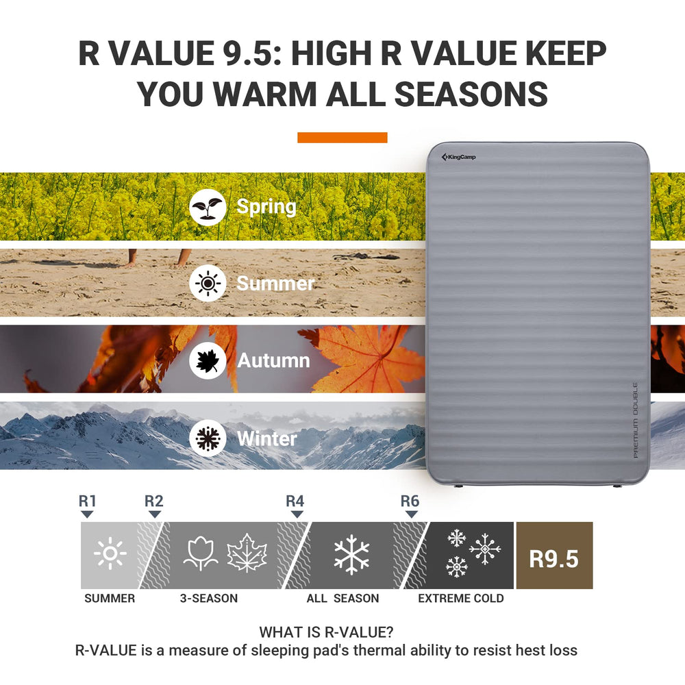 KingCamp two-person size inflates easily with two quick valves for fast setup.