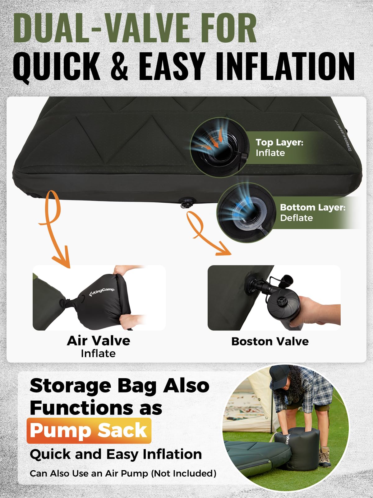 KingCamp two-person mat in tent shows shared warmth
