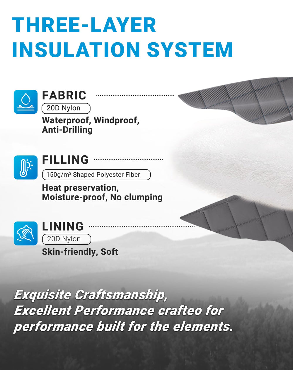 KingCamp ultralight blanket open to reveal warm loft coverage for cool evenings.