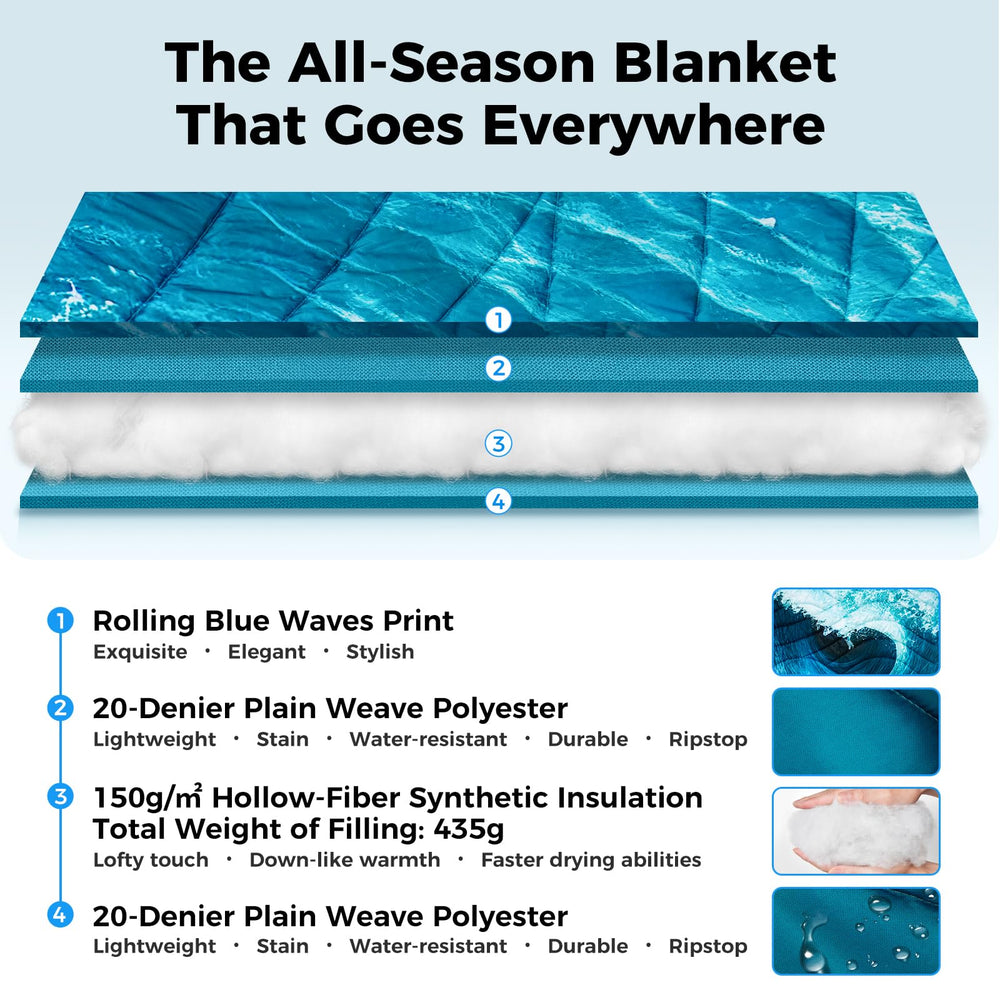 KingCamp Ultralight Blanket doubles as travel pillow.