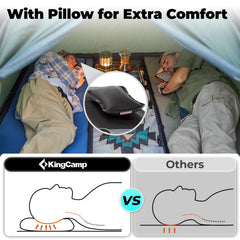 KingCamp ultralight cot setup showing triangular legs for stability